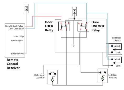 maxima power door lock wiring diagram 